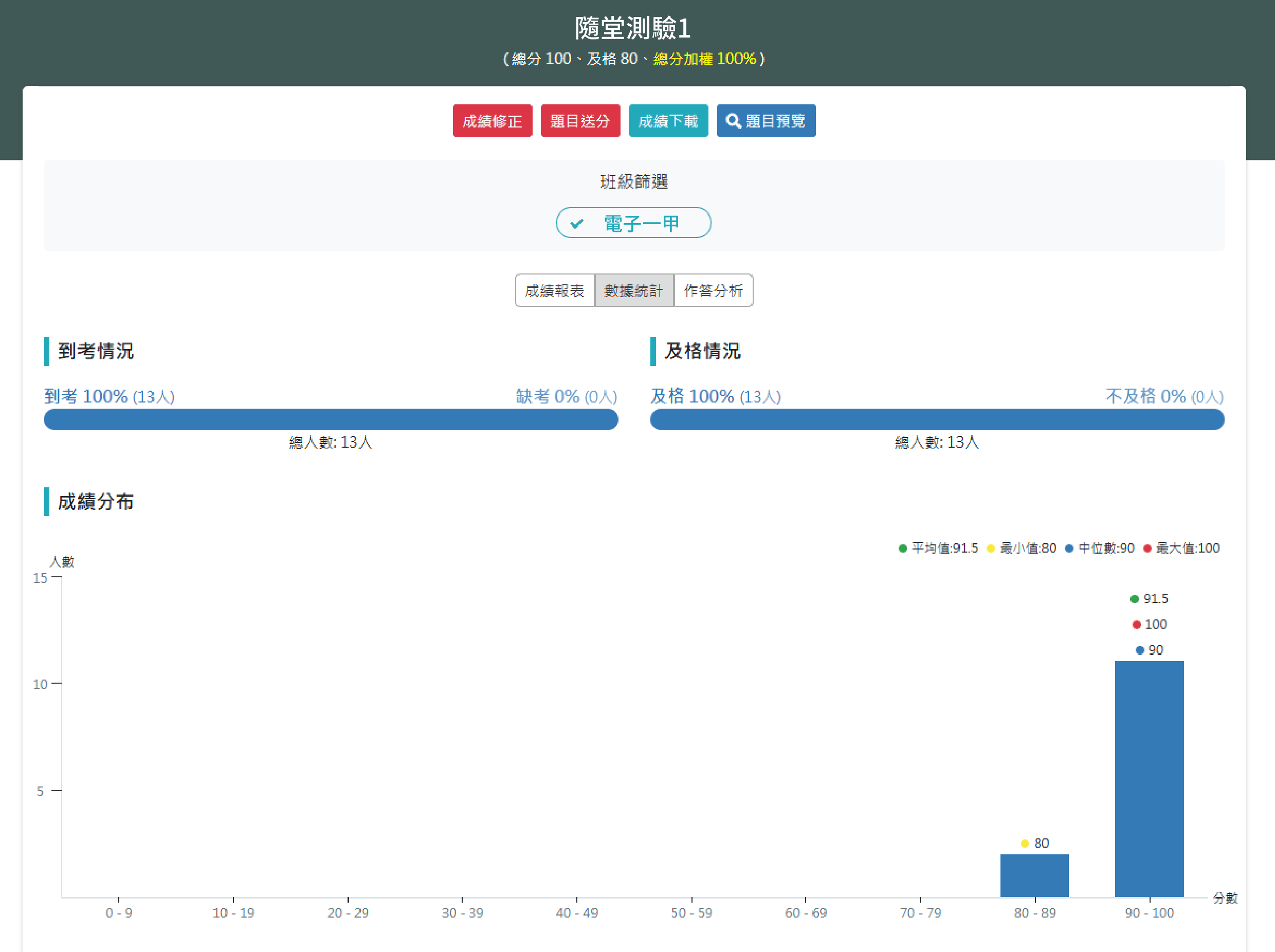 成绩与学习记录